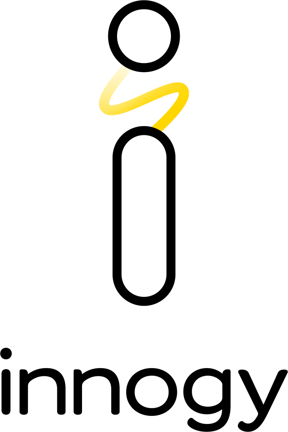 Innogy Innogy