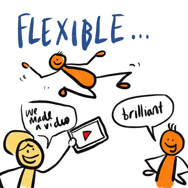 cartoon showing a flexible approach to funding