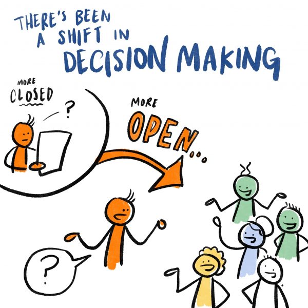 Cartoon of people making decisions